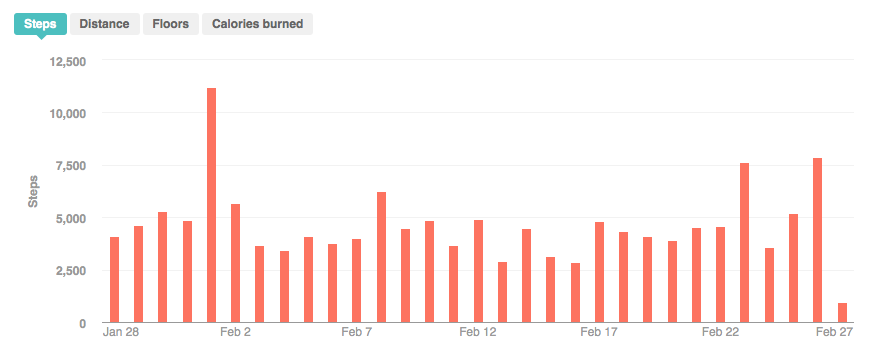 Screen shot 2014-02-27 at 11.37.56 AM